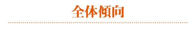 全体傾向